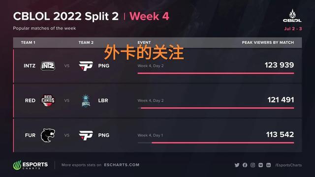 不可或缺的 不可或缺的